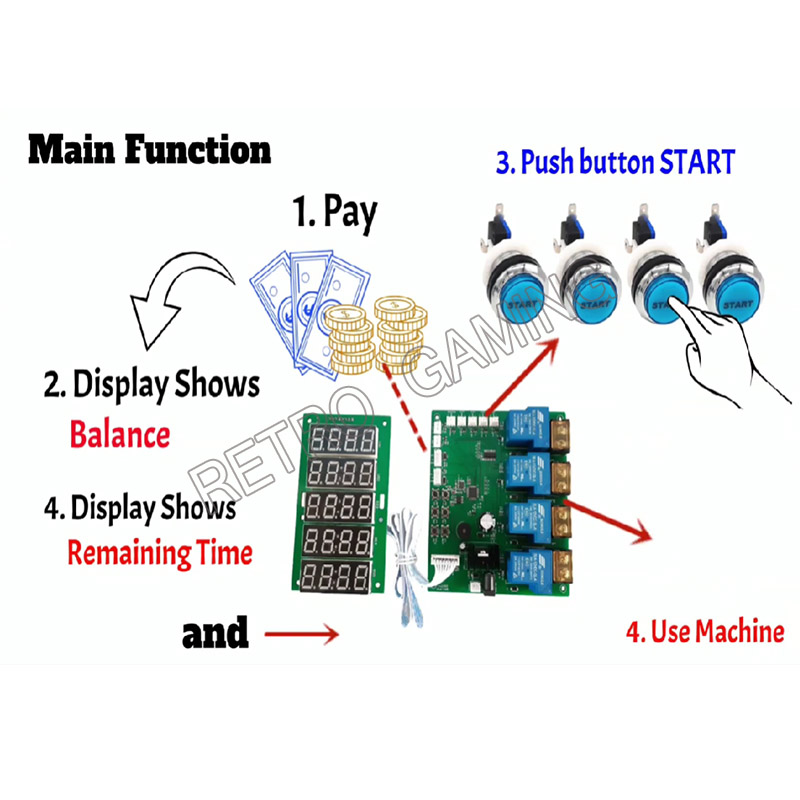 JY-215 Inbuilt Counter 4 Chann - Board Game Economy 评论和价格